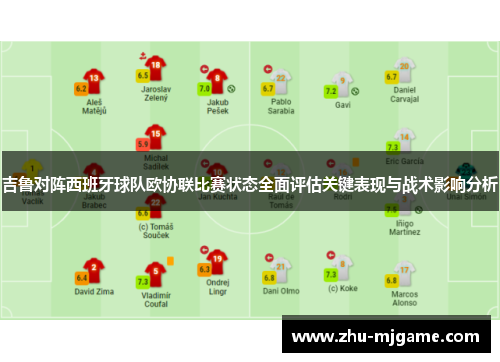 吉鲁对阵西班牙球队欧协联比赛状态全面评估关键表现与战术影响分析