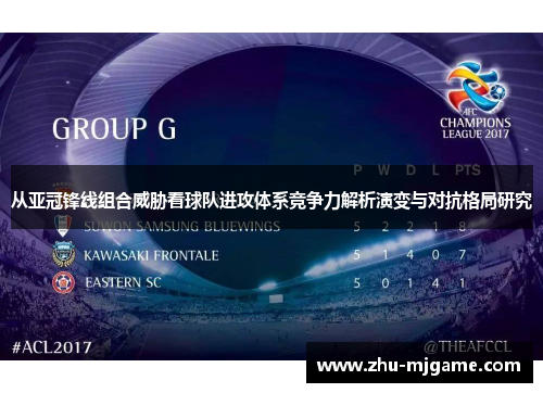从亚冠锋线组合威胁看球队进攻体系竞争力解析演变与对抗格局研究