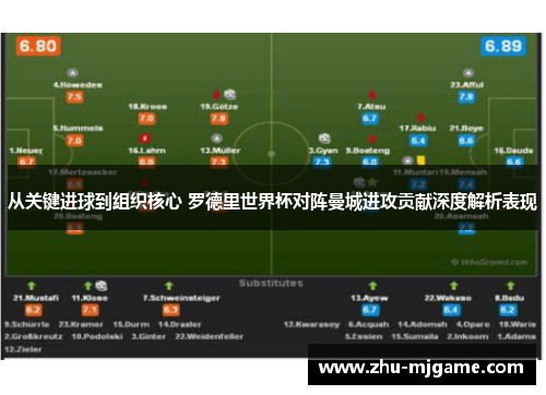 从关键进球到组织核心 罗德里世界杯对阵曼城进攻贡献深度解析表现