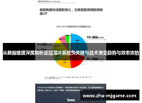 从数据维度深度解析亚冠淘汰赛胜负关键与战术演变趋势与效率攻防 从数据维度深度解析亚冠淘汰赛胜负关键与战术演变趋势与效率攻防