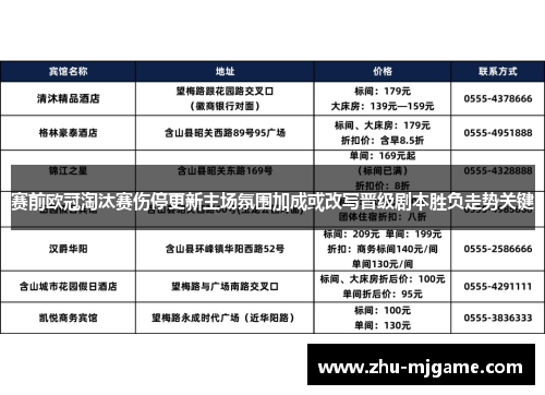 赛前欧冠淘汰赛伤停更新主场氛围加成或改写晋级剧本胜负走势关键