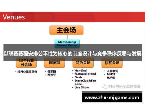 以联赛赛程安排公平性为核心的制度设计与竞争秩序反思与发展