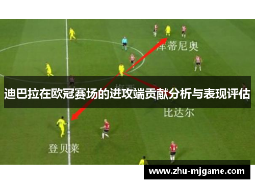 迪巴拉在欧冠赛场的进攻端贡献分析与表现评估