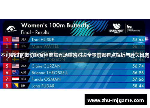 不可错过的欧协联赛程聚焦五场重磅对决全景前瞻看点解析与胜负风向