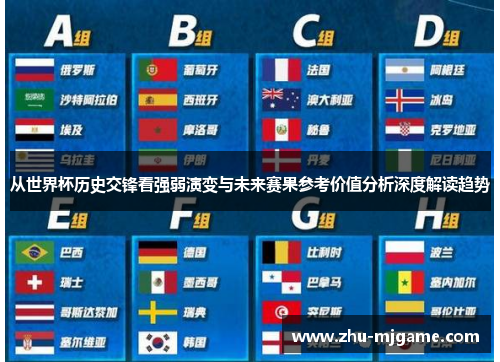 从世界杯历史交锋看强弱演变与未来赛果参考价值分析深度解读趋势