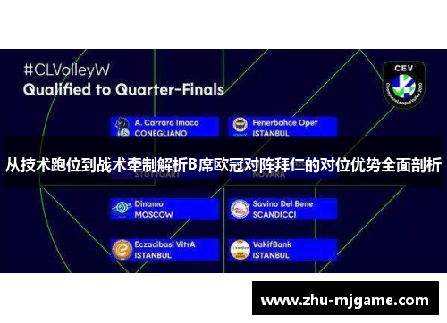 从技术跑位到战术牵制解析B席欧冠对阵拜仁的对位优势全面剖析