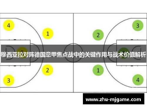 穆西亚拉对阵德国意甲焦点战中的关键作用与战术价值解析