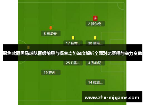 聚焦欧冠黑马球队晋级前景与概率走势深度解析全面对比赛程与实力变数 聚焦欧冠黑马球队晋级前景与概率走势深度解析全面对比赛程与实力变数