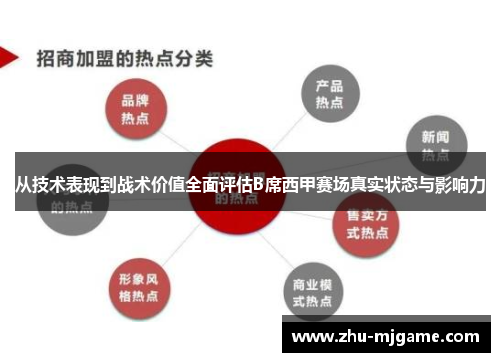 从技术表现到战术价值全面评估B席西甲赛场真实状态与影响力