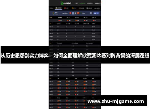 从历史恩怨到实力博弈：如何全面理解欧冠淘汰赛对阵背景的深层逻辑