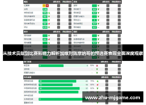 从技术贡献到比赛影响力解析加维对阵摩纳哥的预选赛表现全面深度观察