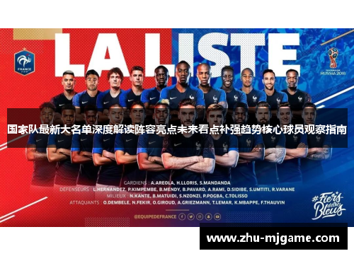 国家队最新大名单深度解读阵容亮点未来看点补强趋势核心球员观察指南